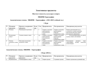 Элективные предметы