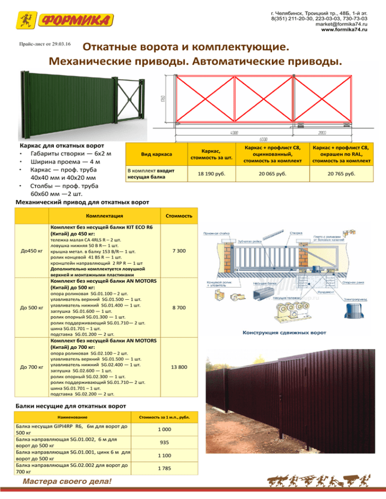 Смета на откатные ворота с электроприводом образец