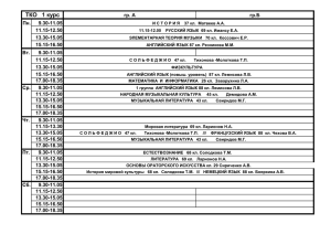 ТКО   1 курс гр. А гр.Б Пн.    9.30-11.05