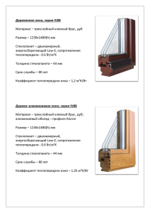 Деревянное окно, серия IV88 Материал – трехслойный клееный