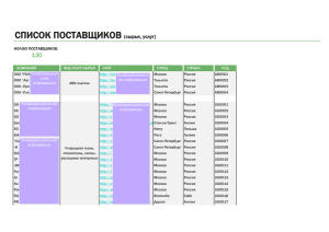 СПИСОК ПОСТАВЩИКОВ (сырья, услуг)