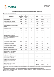 Обзор финансовых показателей компании Metso за 2015 год