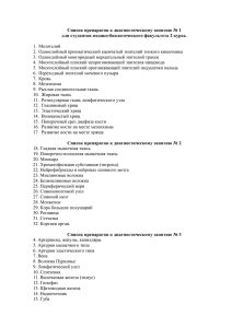 Список препаратов к диагностическому занятию № 1 для