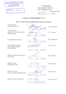 Схема сортировки № 3-6 Краст мебельный шлифованный