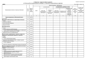 К форме 12 — дополнение