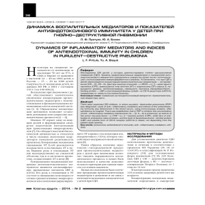 динамика воспалительных медиаторов и показателей