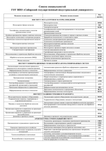 Список специальностей в СибГИУ - Сибирский государственный