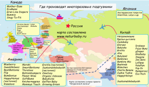 Америка Россия Китай карта составлена www.naturbaby.ru