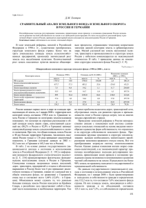 Comparative analysis for supply of land and land turnover in Russia