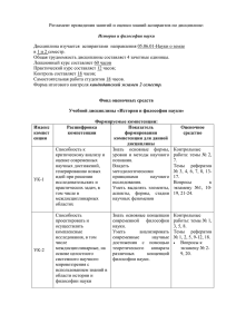 Регламент проведения занятий и оценки знаний аспирантов по дисциплине: