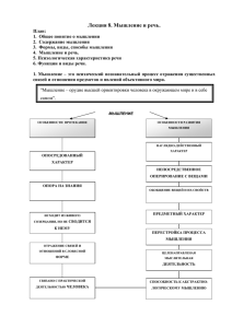 Лекция 8. Мышление и речь.