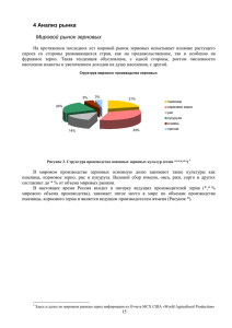 Анализ рынка - aksenow