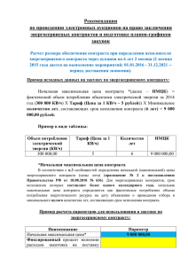 Рекомендации по проведению электронных аукционов на право