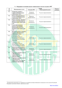 9. Операции по номинальным социальным счетам в валюте РФ