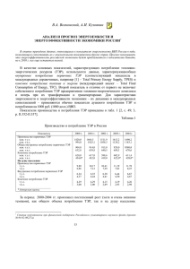 Производство и потребление ТЭР в России