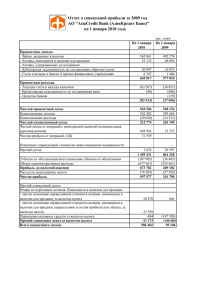 Oтчет о совокупной прибыли за 2009 год АО "АsiaCredit Bank