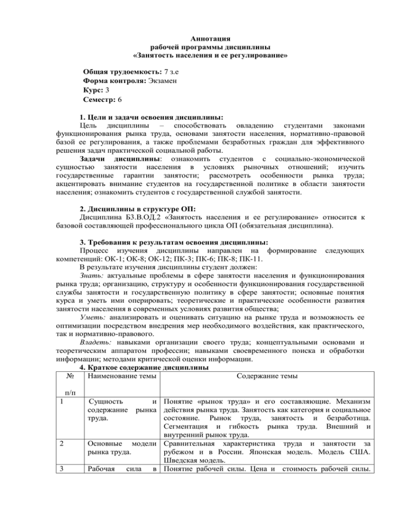 Аннотация рабочей программе школы. Рабочая программа дисциплины пример.