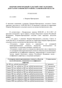 покрово-пригородный сельский совет народных депутатов