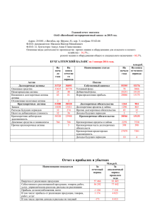 Годовой отчет эмитента за 2015 - Витебский мотороремонтный