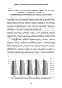 Анализ занятости молодёжи на примере Самарской области