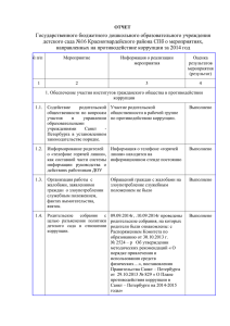 Государственного бюджетного дошкольного образовательного