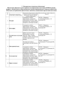 3.  Материально-техническое обеспечение образовательного процесса по направлению подготовки 072500.62 Дизайн, Обеспечение