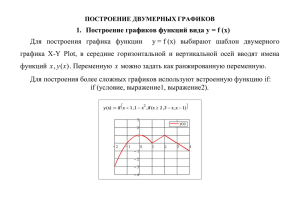 1. Построение графиков функций вида y = f (x) Для построения