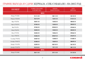 график выхода и сдачи журнала «сПБ.соБака.Ru» на 2015 год