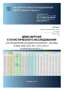 Демо-версия Распределение доходов населения Москвы 2008