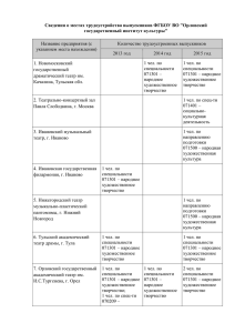 - Орловский Государственный Институт Культуры