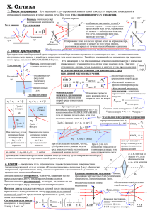 X. Оптика