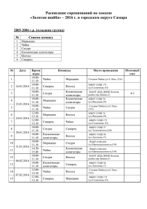 Расписание соревнований по хоккею 2005-2006 г.р. (младшая группа)