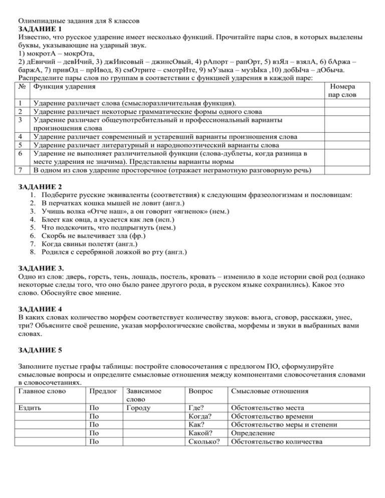 Олимпиадные задания по английскому. Ударение в словах олимпиадные задания.