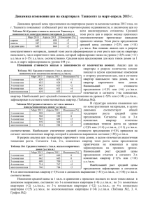 Динамика изменения цен на квартиры в Ташкенте за март
