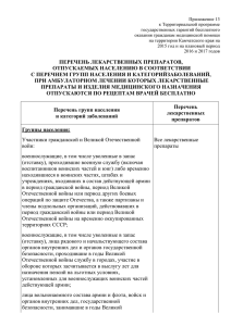 Приложение 13 к Территориальной программе государственных гарантий бесплатного оказания гражданам медицинской помощи