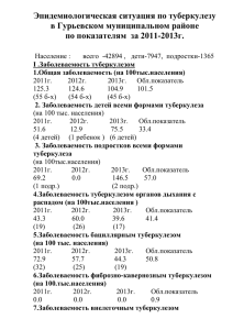 Эпидемиологическая ситуация по туберкулезу в Гурьевском