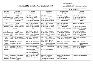 Сетка НОД на 2012-13 учебный год Зав. МБДОУ №29 «Золотая