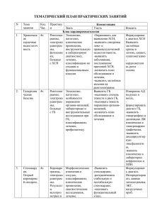 Внутренние болезни для специальности «Лечебное дело»