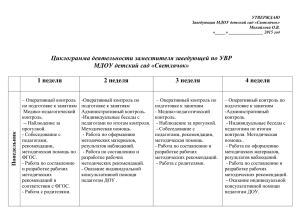 ЦИКЛОГРАММА ДЕЯТЕЛЬНОСТИ СТАРШЕГО ВОСПИТАТЕЛЯ