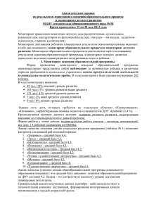 Аналитическая справка по результатам мониторинга освоения