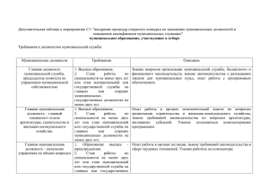 C1-1-II - На главную