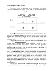 Ограниченность личных знаний