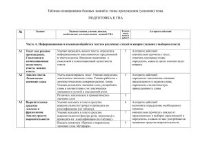 Таблица-планирование по подготовке к ГИА