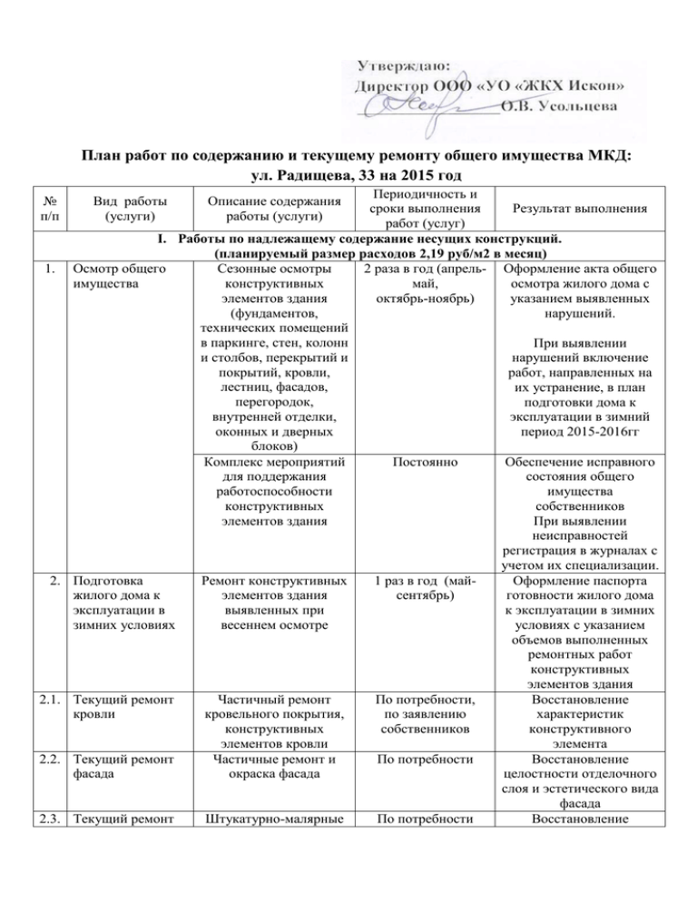 Годовой план содержания и ремонта общего имущества в многоквартирном доме