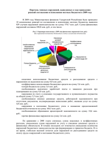 Типовые нарушения, выявленные в ходе проведения