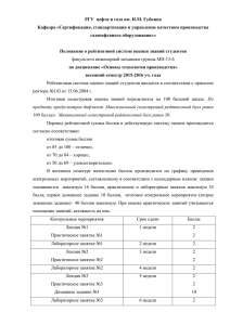 Рейтинг дисциплины - Российский государственный