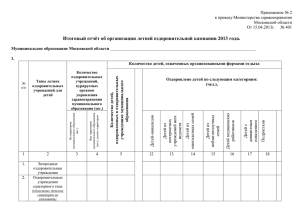 Приложение № 1 - Министерство здравоохранения Московской