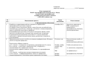 Утверждаю Директор гимназии . Ю. Тымченко План