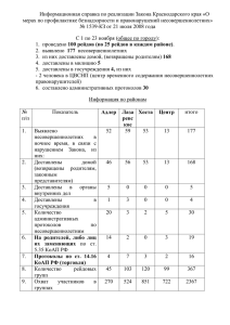 1539-КЗ от 21 июля 2008 года