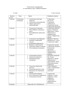 Тематическое планирование по элективному курсу «Обществознание»